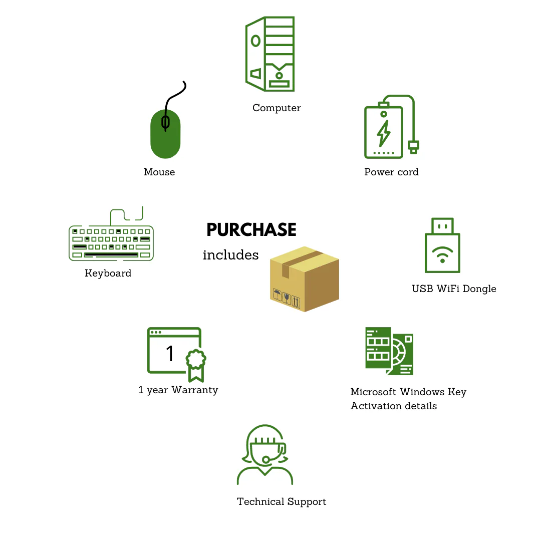 Dell OptiPlex 5040 SFF Desktop i5-6500 3.2GHz, 32GB RAM, 1TB Solid State Drive, Windows 10 Pro - Refurbished - Image 4